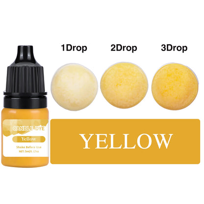 Lush™Liquid Candle Dye & Soap Colourant