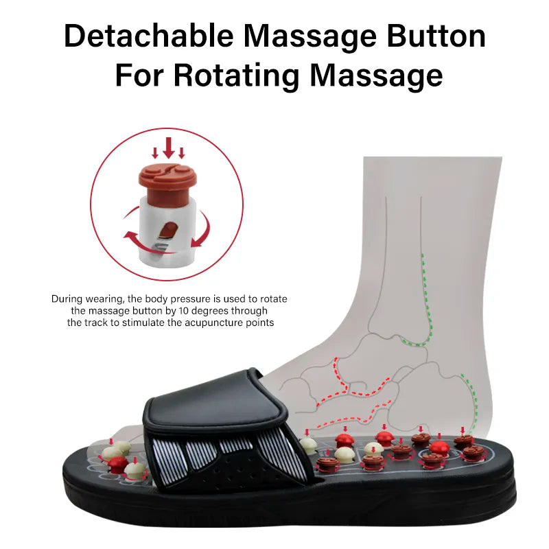 Lush™ Acupressure Slippers