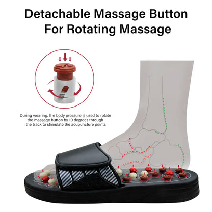 Lush™ Acupressure Slippers